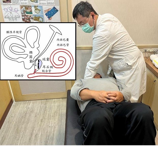 联合管|经常性头晕目眩、跌倒、听力差？认识耳蜗性梅尼尔氏症