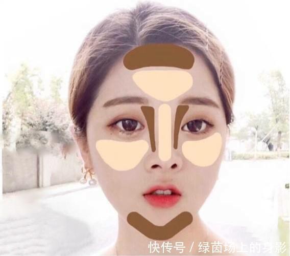 只要手法到位，修容似整容，赶快学起来吧