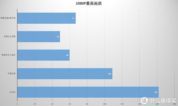 毒药|一台重量仅为1.85kg的游戏本 机械师F117毒药