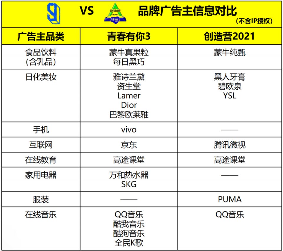 青3创4「钱景」battle