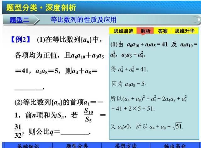 高中数学11类题型：专题突破训练180道！