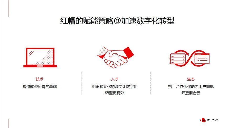 红帽|开源大潮席卷全球，企业如何顺势而为？