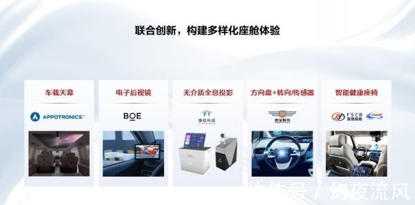 智能汽车|余承东:华为将坚持构建智能汽车生态圈