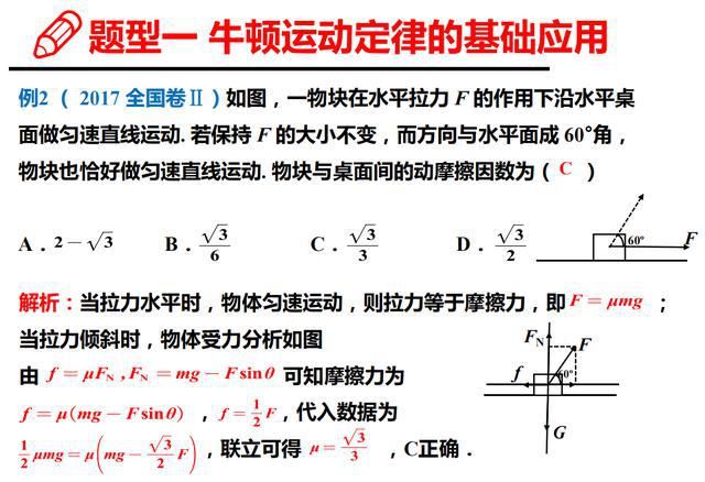 高中|高中物理：牛顿运动定律主要包括这些问题，抓紧掌握！