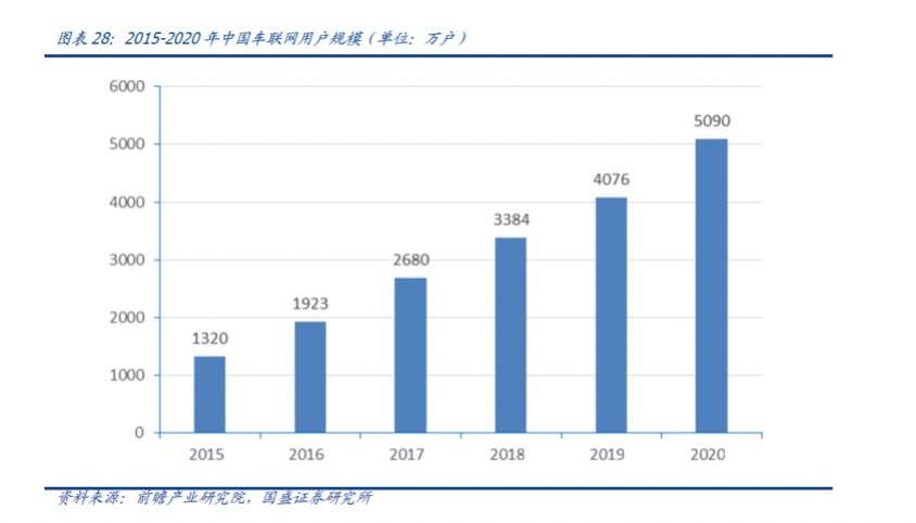 物联网|万物互联，“指”掌未来！天弘物联网AH重磅发售