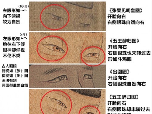  唐玄宗|对任仁发《五王醉归图》的几点质疑