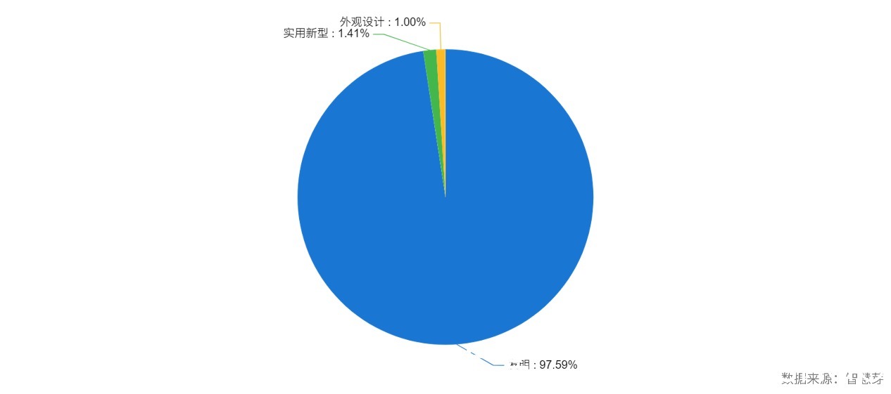 上海国际汽车城|百度上海Apollo Park宣布开园，进一步推进自动驾驶技术落地
