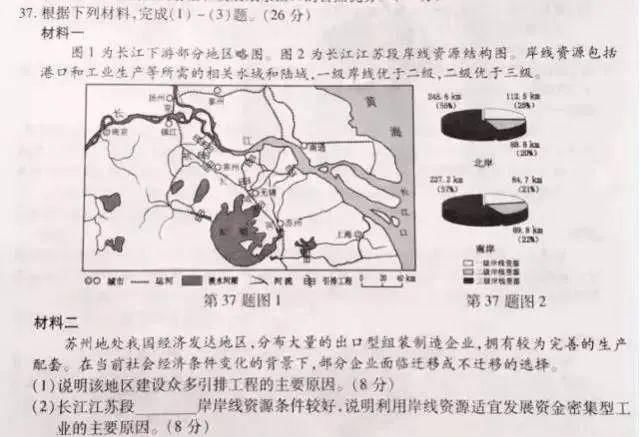 告诉|【名师归纳】悄悄告诉你，这才是高考阅卷老师喜欢的地理答卷！附高考地理必背核心术语！