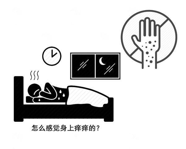 治疗|艾滋病进入新治疗时代?面对艾滋病,早期这5个现象务必要留点心