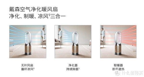 一机|你好呀,品质生活 篇三:单一功能VS一机多用,让家居环境干净整洁的秘诀也在这里