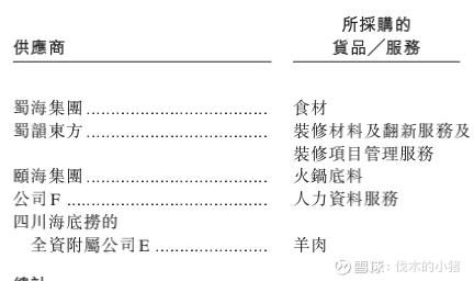 海底|海底捞生意模式独特性在哪里？