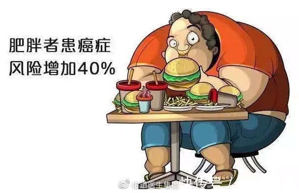 吴良平|减重手术目的是减肥,关治疗癌症什么事?