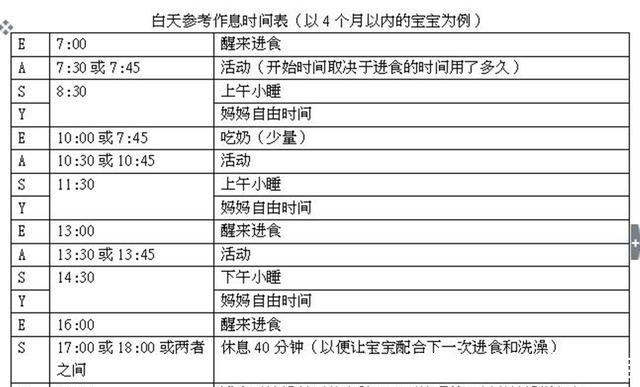 新手妈妈|两种国际公认有效的哄睡方法，宝宝秒入睡，睡得安稳！