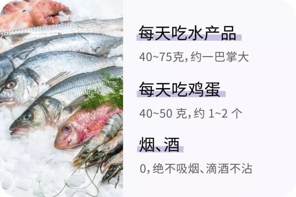 数字|胖不胖不能只看体重！这有22组数字，让你更了解身体状况