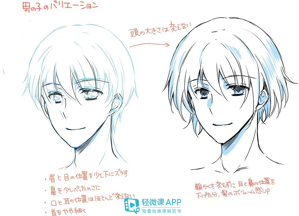 男生|男生脸部到底要怎么画?不会的看过来