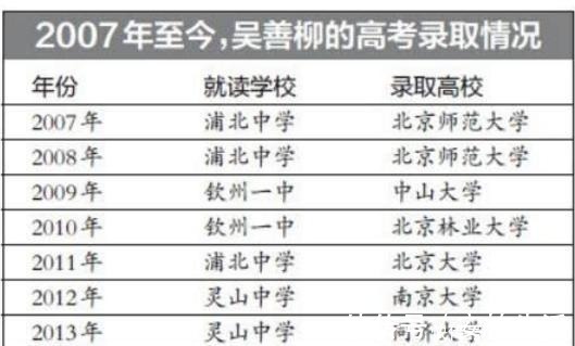 北大|为考清华，拒绝北大录取，回高中复读八年，如今过的怎么样？