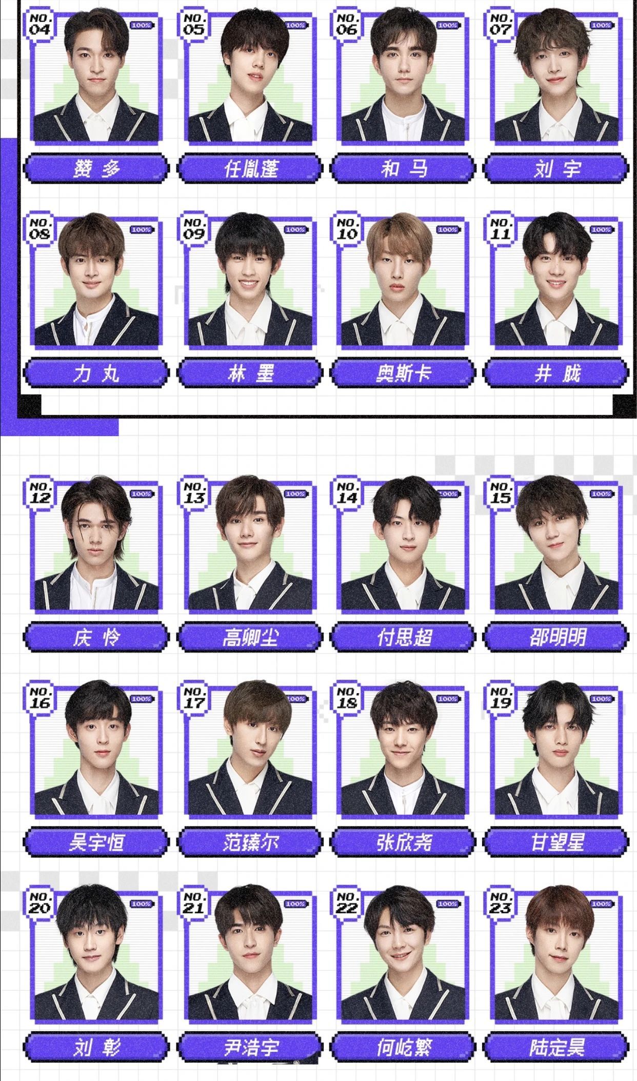 腾讯《创造营》、爱奇艺《青春有你》排名，你pick的练习生上榜了吗？