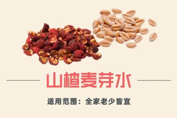 消食导滞|【药师在线】饱饱滞滞无精神？收好节后消食导滞和胃的3个妙方