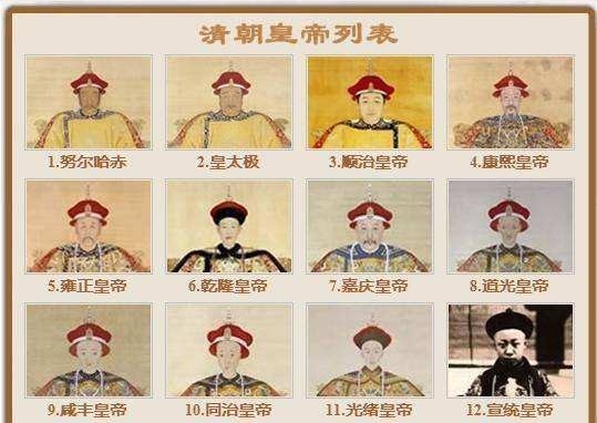 清朝皇帝顺序表 清朝皇帝顺序表