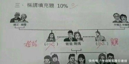 盘点那些奇葩的小学生作业，现在的小学生都这么成熟嘛？