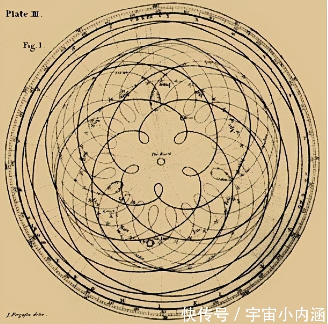 银河系 完整的宇宙有多大？科学家：人们看不到宇宙的边界