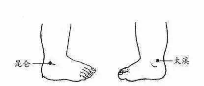 长寿|我们身体上都自带着10个“长寿窝”,经常按一按,预防生病