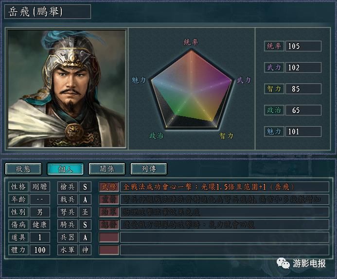 游戏中|《真英雄平衡版》32专属特技分析 项籍享两个专属能否借此称神