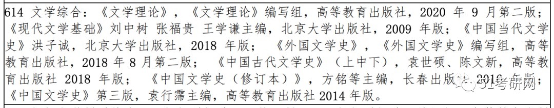 政治经济学|今年考研太难了！又一批院校临时更换参考书，某985一次增加12本