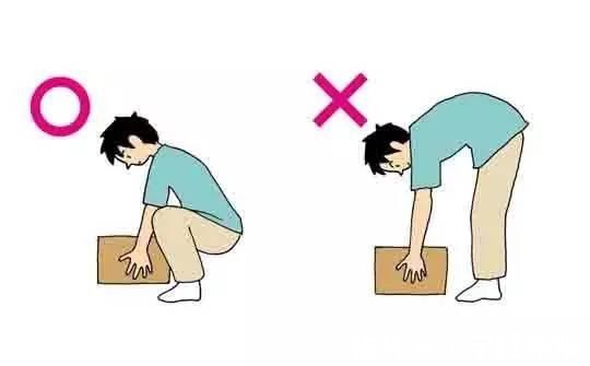 颈椎病|这5个动作最伤肩颈,再不注意就危险了!科学治疗颈椎病!