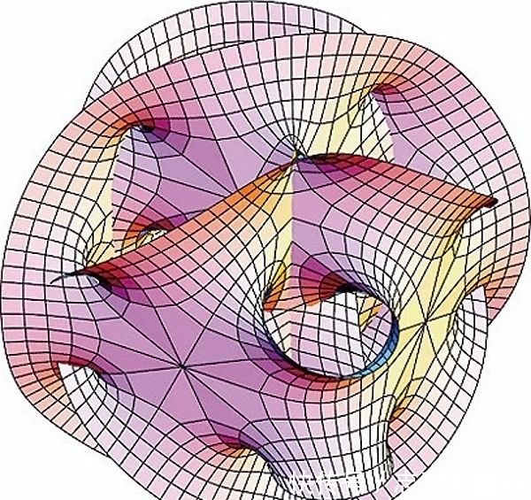 4维空间难以复制，10维空间无法描述，它究竟变态到何种程度？