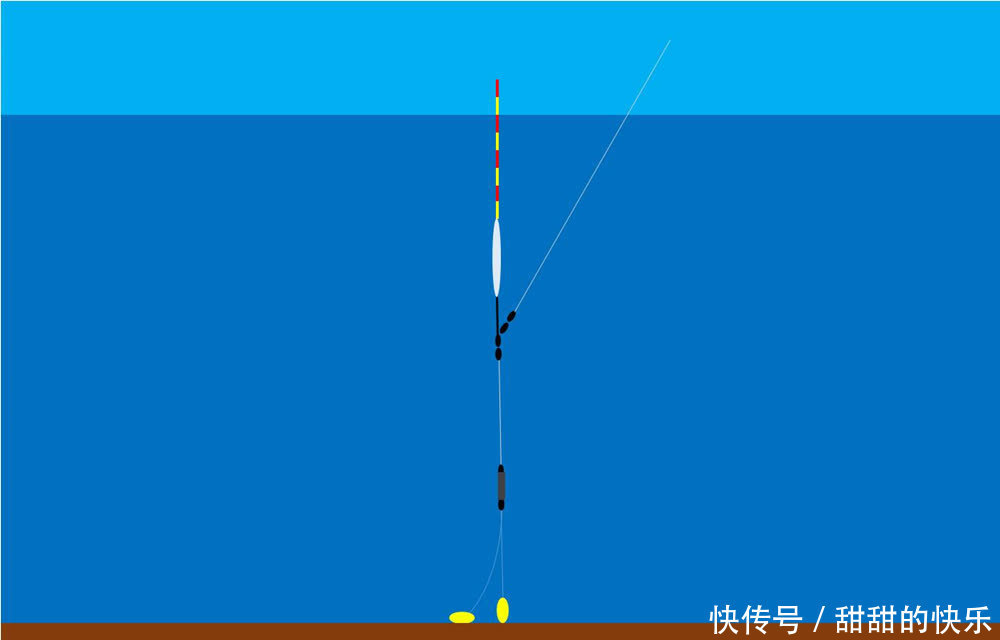 详细图解两种调漂步骤：调漂学会这两种方法，足够野钓使用了！