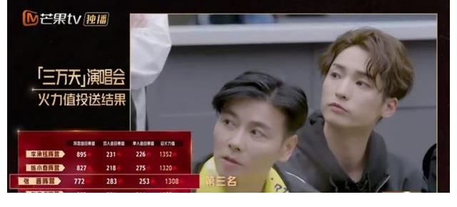 结果|哥哥:四公结果出炉,怎么看都像大锅饭