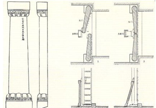 帝陵|古代皇帝下葬后，工匠该怎么从墓里出来？原来它们设计了这种东西