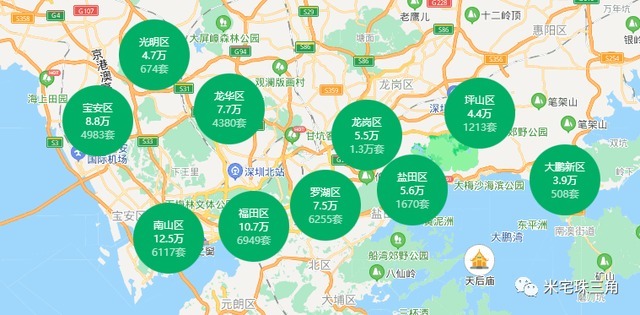 链家|二手房均价突然放开了！