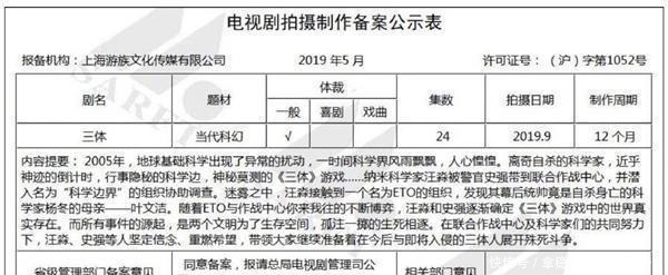 消息证实!《三体》电影将在今年开拍,已神秘筹备四年