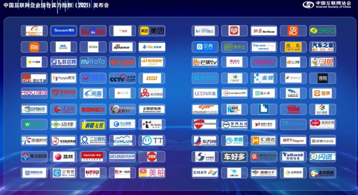 综合评价|贵州本土企业五度入榜“中国互联网企业综合实力指数100强”