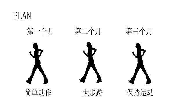 减肥|怎么减肥也瘦不了?你可能需要一份完美的减脂计划,请查收