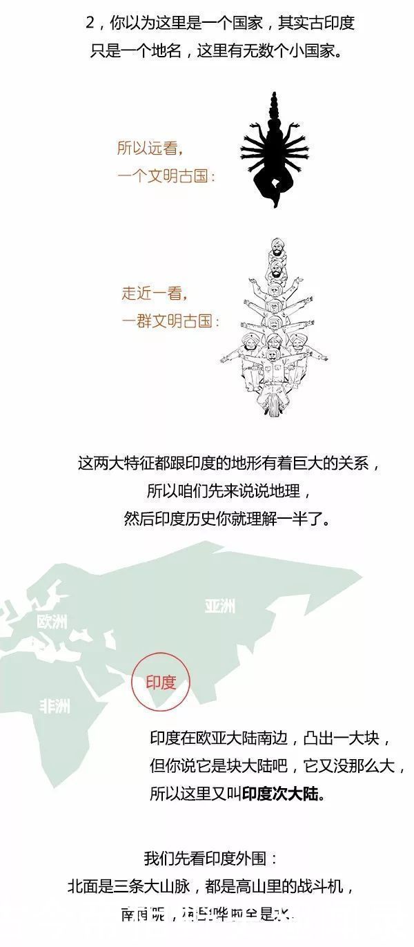 印度史|印度，巴基斯坦，孟加拉，尼泊尔到底啥关系？漫画印度史为你揭秘