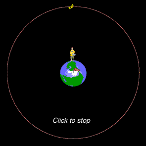 【物理动图】秒懂万有引力与航天难点