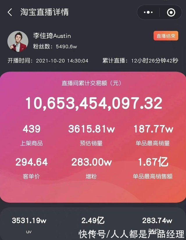 艾睿铂|双11的变与不变，全线战争进行时