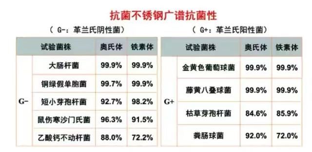 竹木|医生建议：筷子出现这3种情况，赶紧丢掉！