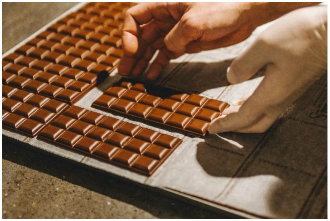 国际|2020年国际巧克力大奖出炉，巧克力风潮你get了吗？