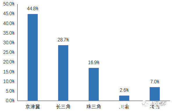 前景|我国人工智能产业现状及发展前景分析