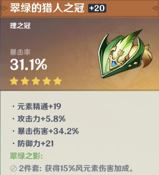 大赛|《原神》极品圣遗物PK大赛，全服第一魔女帽出现了！