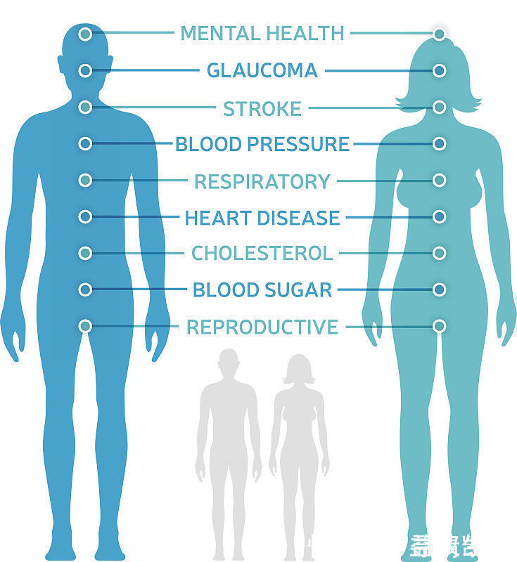 高低|血型影响孩子智商,这种血型排倒数第一,3个方法能让孩子更聪明