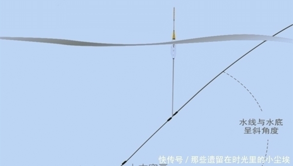 破解|夏季野钓钓点选活水,天气选刮风,破解走漂,双铅钓法绝对必备