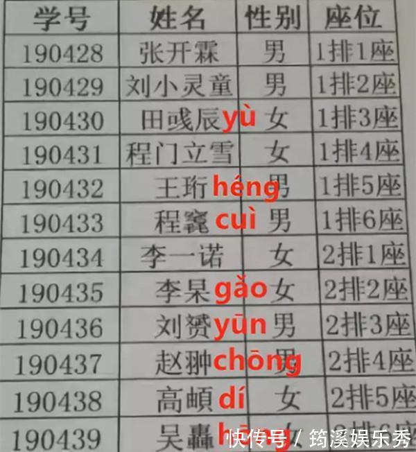 小周|孕妇追剧入迷,欲给孩子取名“尖尖”,老公哭笑不得:看我姓啥