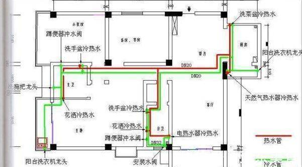 要点|水电隐蔽工程如何验收注意6个验收要点，不合格立马重做