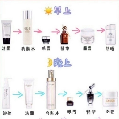 油皮|护肤品真的需要用大牌才有效果?这5款告诉你,我命油我不由天!