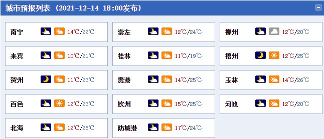 太平公主|早新闻丨这类产品4成不达标！广西消委会约谈3家知名电商平台